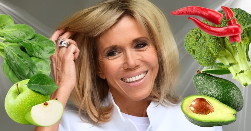 антивозрастные продукты