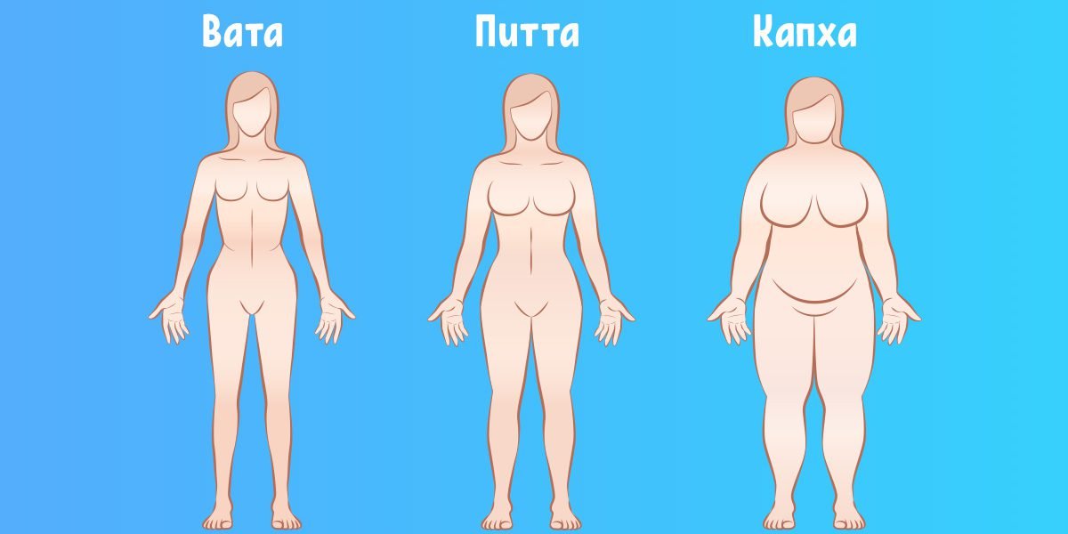 медицина Для денег