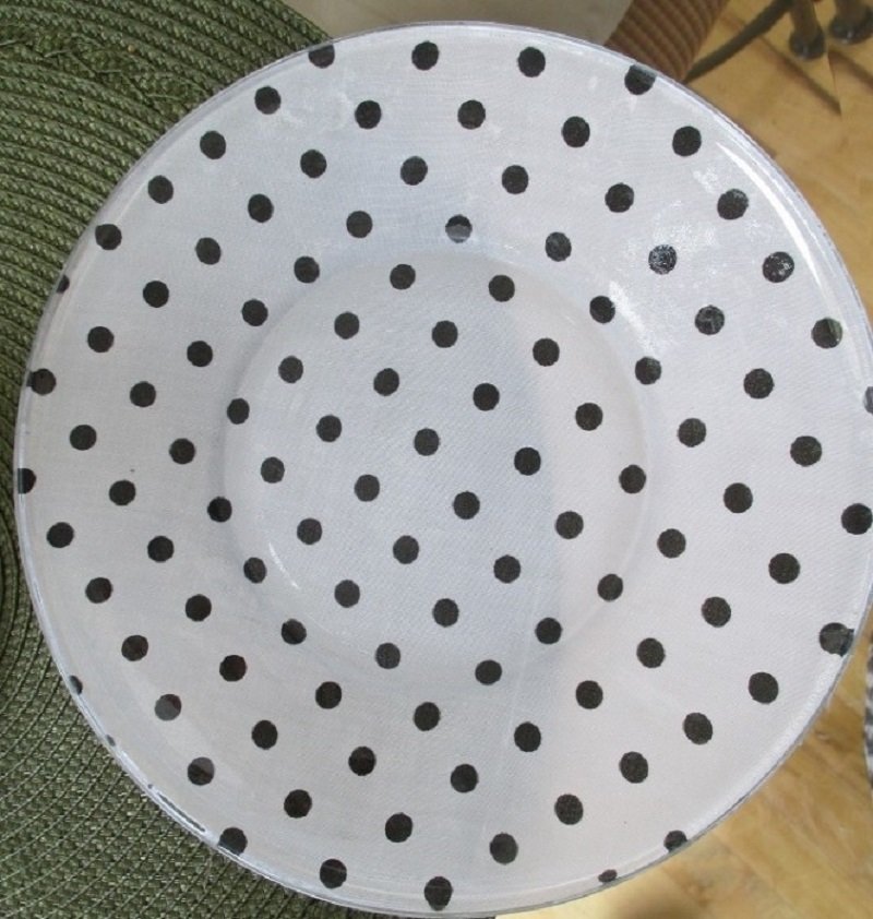 декор тарелок