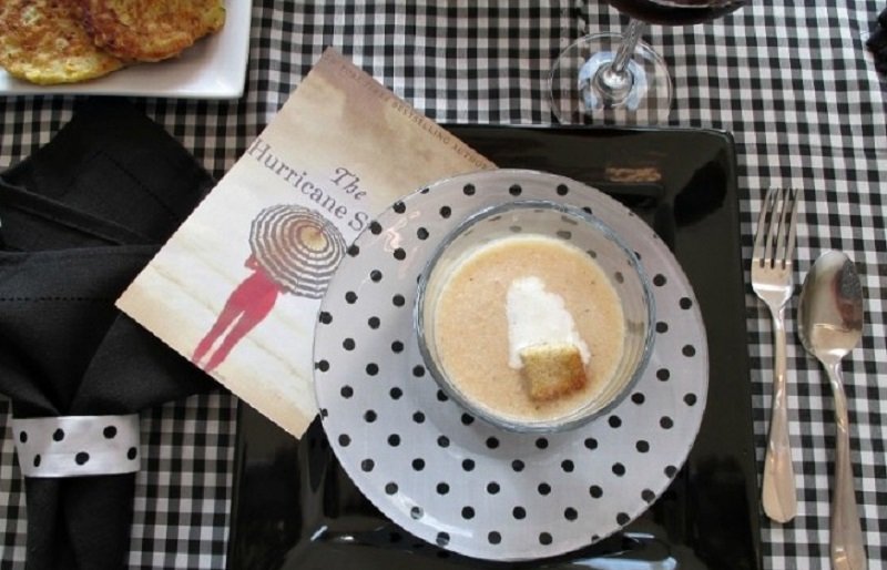 декор тарелок