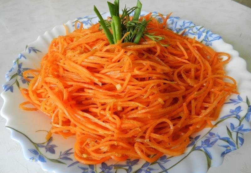 Диета для офисных работников