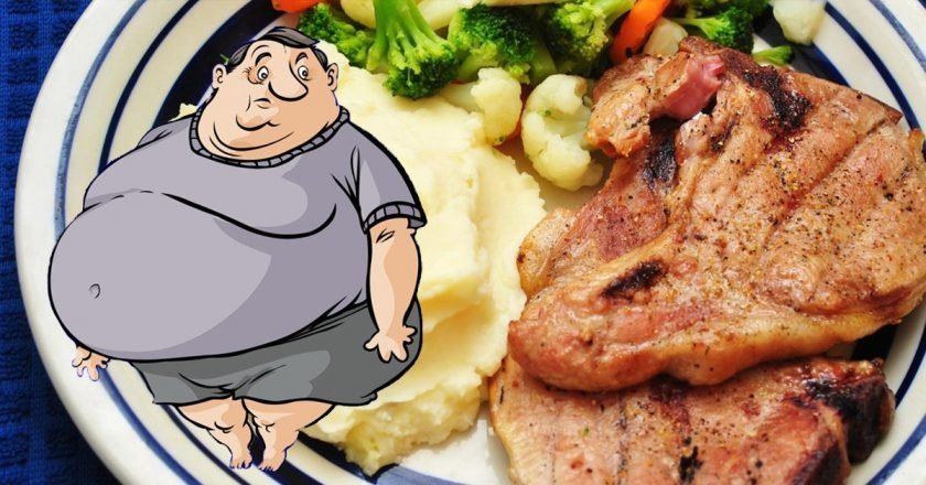 Диета воина