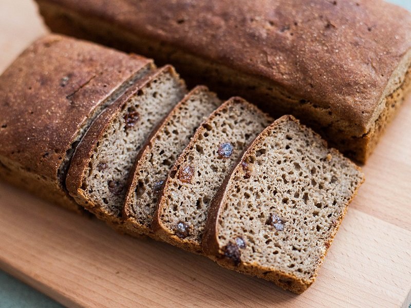 как увеличить продуктивность