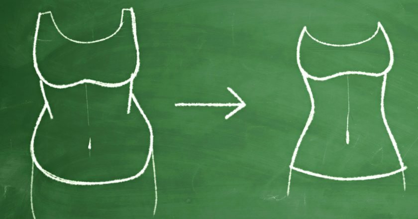 Эффективные диеты