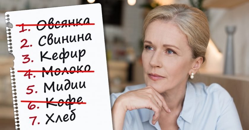 как составить питание