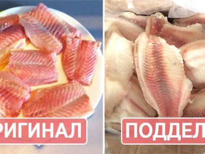 Фальсификация продуктов