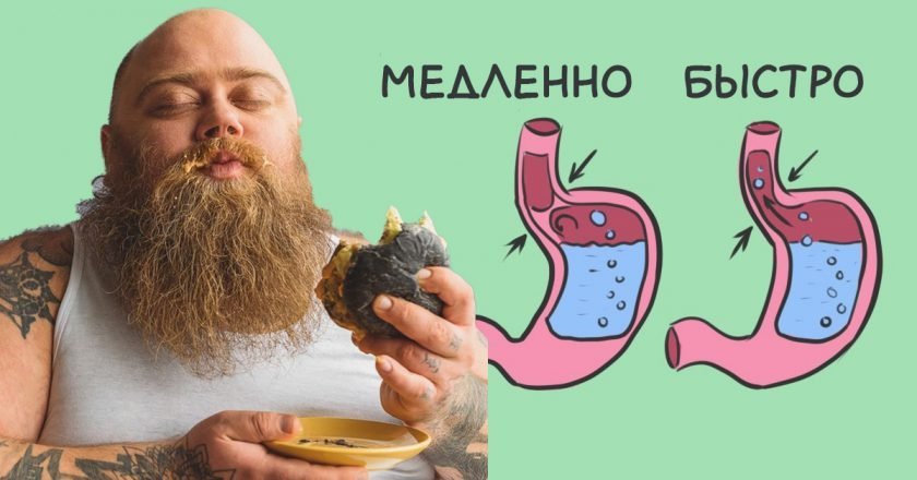 Флетчеризм что это такое. Смотреть фото Флетчеризм что это такое. Смотреть картинку Флетчеризм что это такое. Картинка про Флетчеризм что это такое. Фото Флетчеризм что это такое
