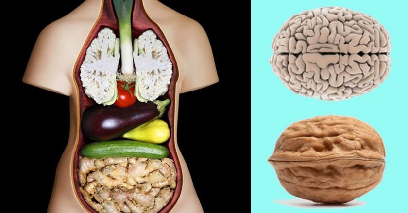 Форма продуктов и их польза