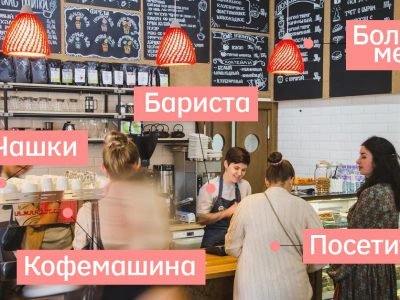 Где попить хороший кофе