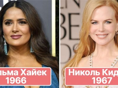 Как характер человека зависит от года его рождения
