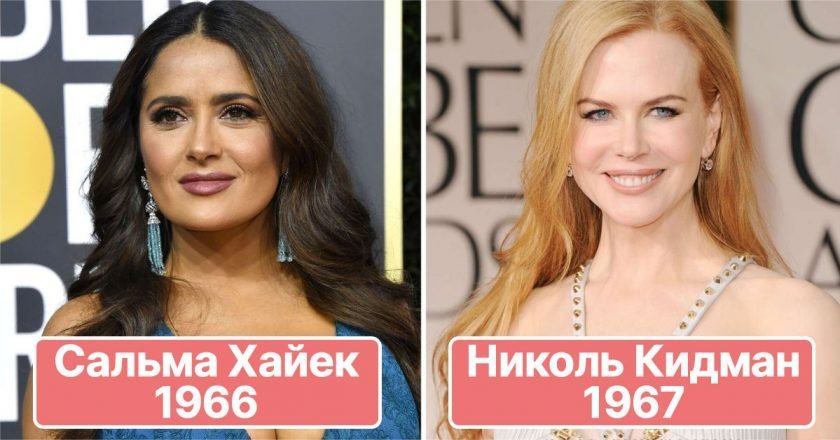 Как характер человека зависит от года его рождения гороскоп по году рождения