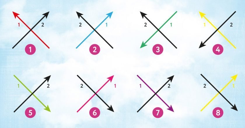 Как определить характер по почерку написание буквы Х тест