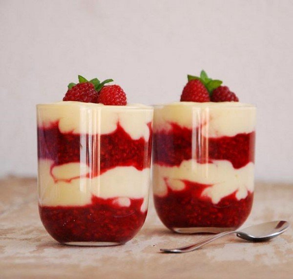 Идеи десертов с клубникой