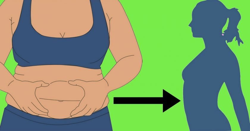 Как быстро и легко похудеть как быстро и легко похудеть