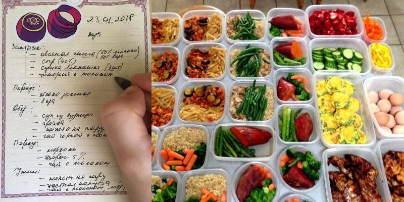 как быстро похудеть без диет и упражнений