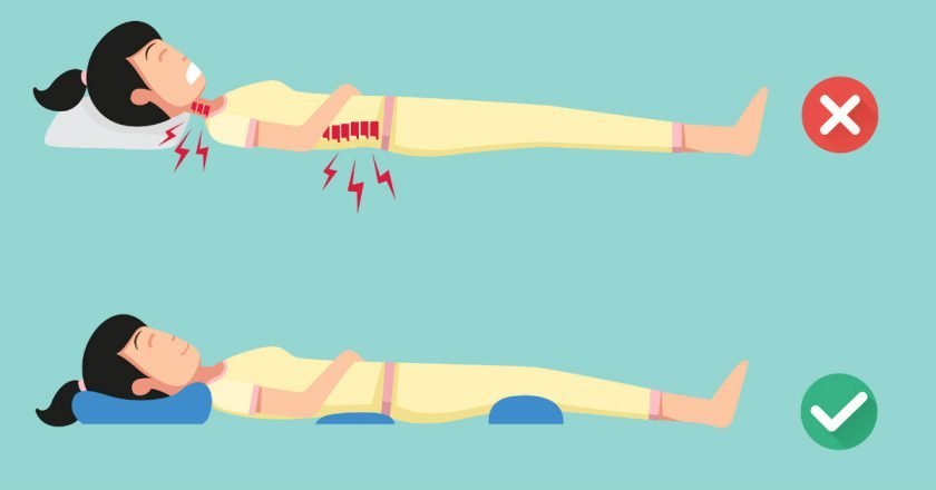 как быстро уснуть