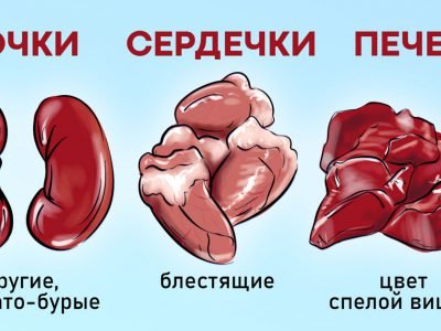 Как готовить субпродукты