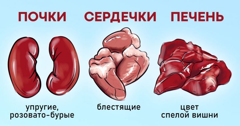 Как готовить субпродукты