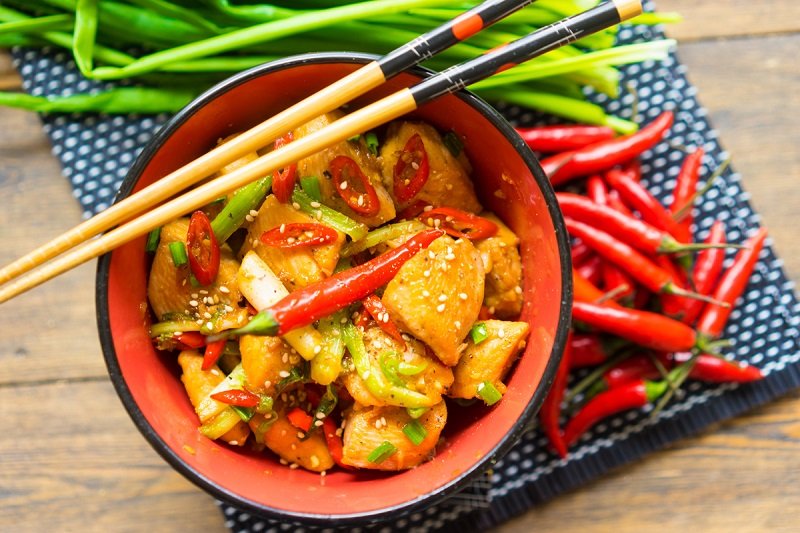 диета балерины