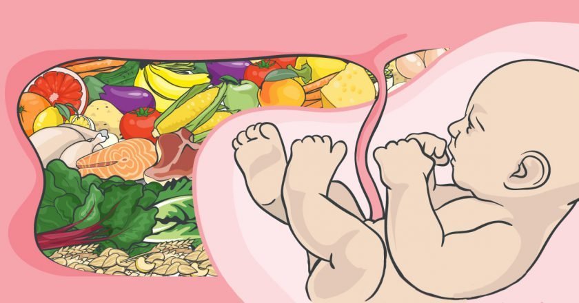 как подготовить организм к беременности