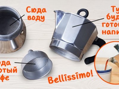 Как пользоваться гейзерной кофеваркой