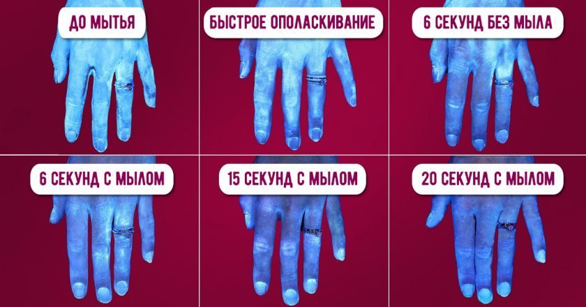 Как правильно мыть руки