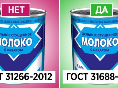 Как правильно покупать продукты