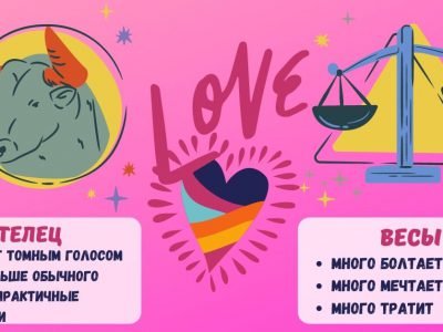 Как ведут себя влюбленные знаки зодиака