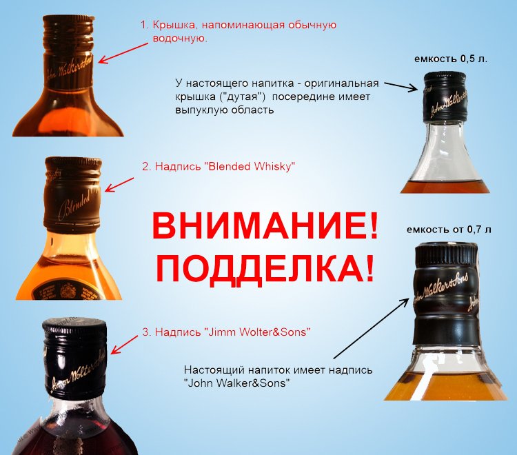 как выбрать качественный алкоголь