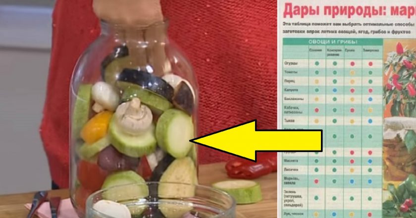 как закрывать овощи