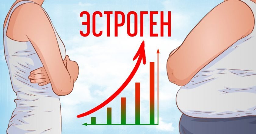 гормональный сбой и похудение