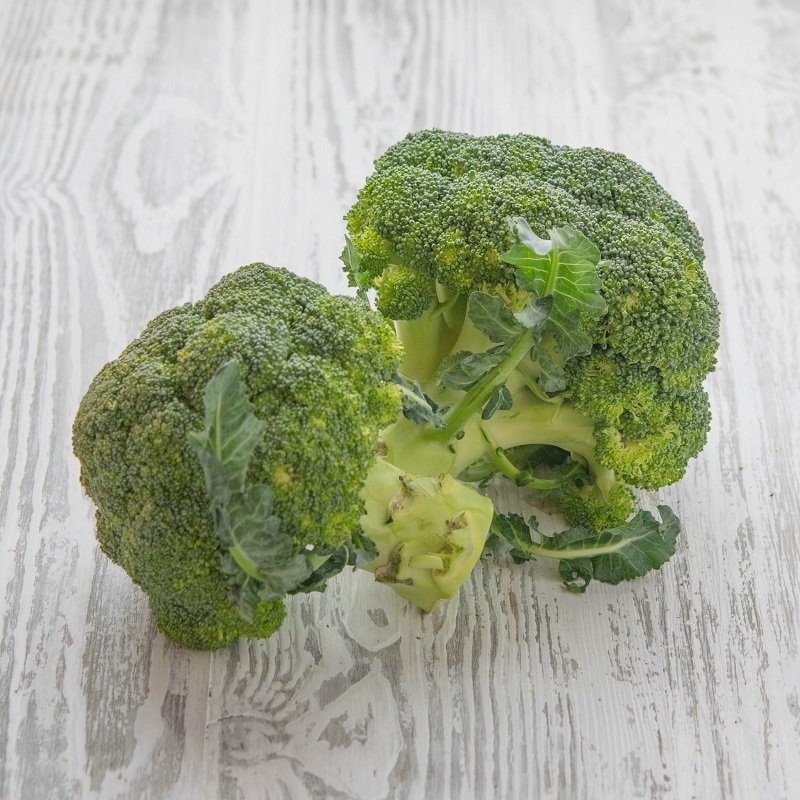 тест на характер