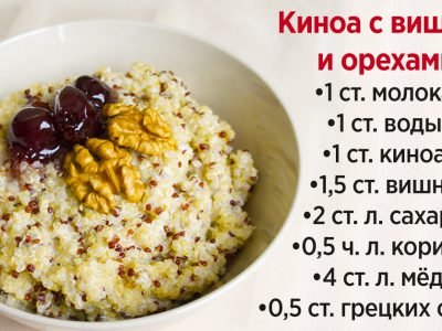 Каши на завтрак