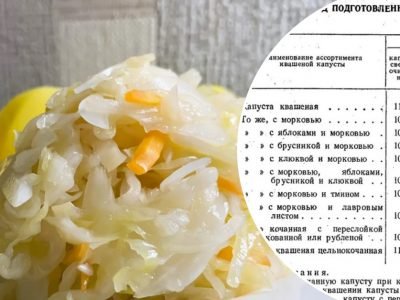 Квашеная капуста по ГОСТу