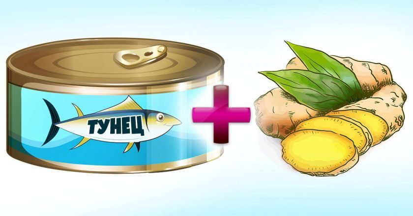 Правильное сочетание продуктов