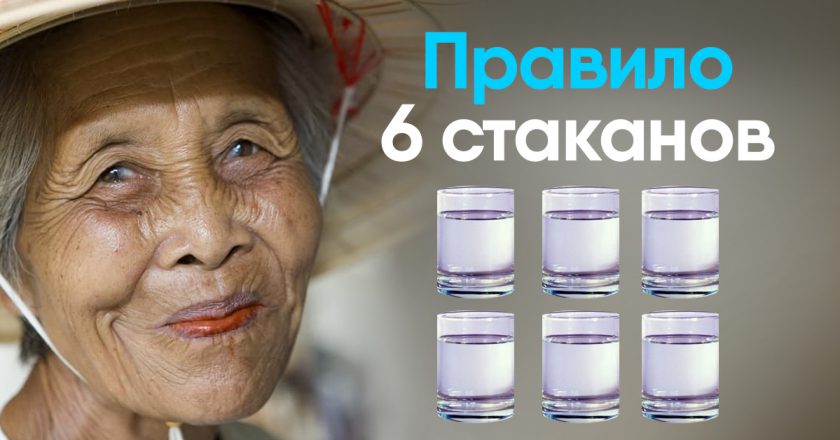 Лечение водой лечение водой