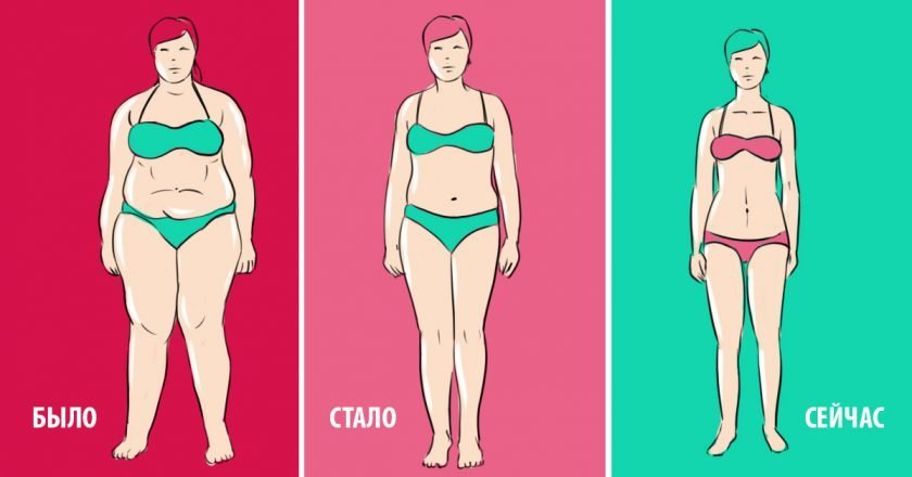 диета Хасана