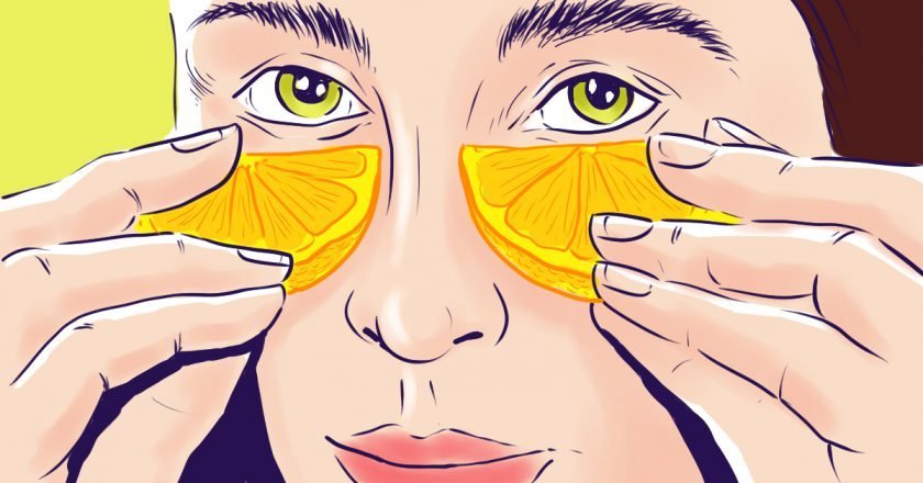 Лимон для кожи