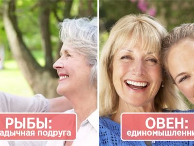 Лучшая невестка по знаку зодиака