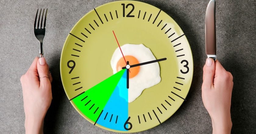 Лучшее время для завтрака