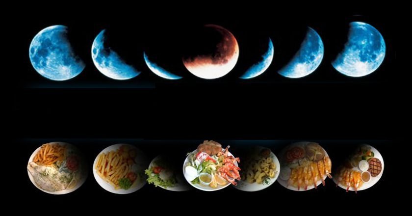 лунная диета