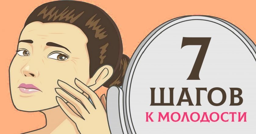 Маски для лица из банана Маски для лица из банана