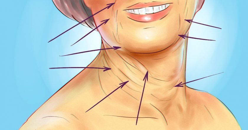 маски для шеи