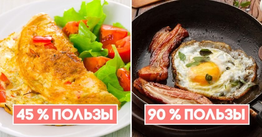 вся правда о яйцах