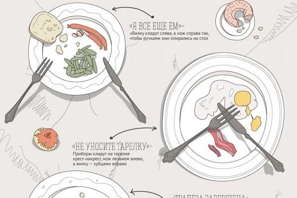 народные приметы на кухне