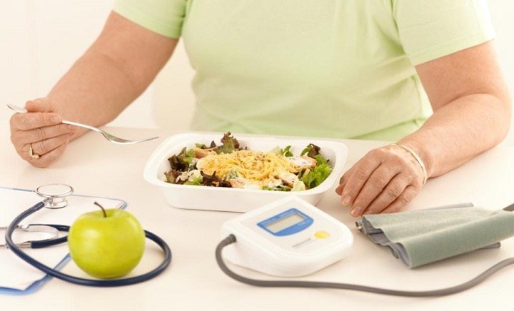 народные средства от гипертонии 