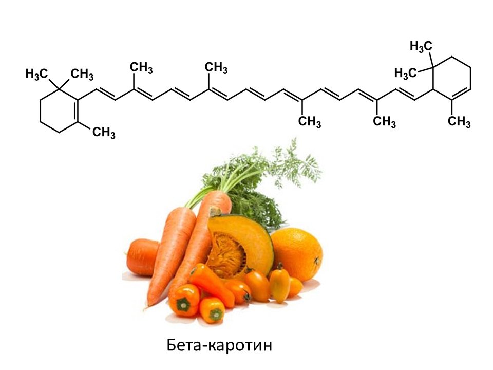 Опасные витамины и минералы