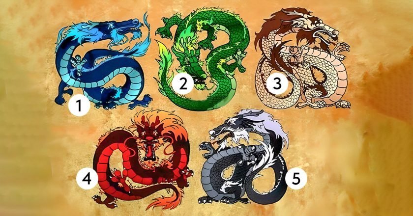 определение характера