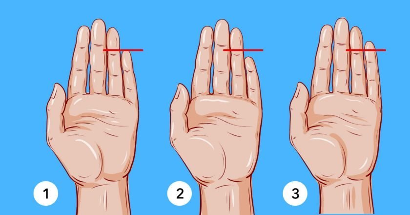 определение сильных сторон личности