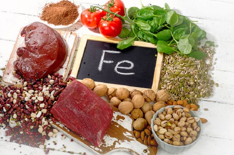 нехватка железа в организме
